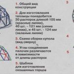 Теплицы своими руками самые лучшие проекты и чертежи. Смотреть фото Теплицы своими руками самые лучшие проекты и чертежи. Смотреть картинку Теплицы своими руками самые лучшие проекты и чертежи. Картинка про Теплицы своими руками самые лучшие проекты и чертежи. Фото Теплицы своими руками самые лучшие проекты и чертежи
